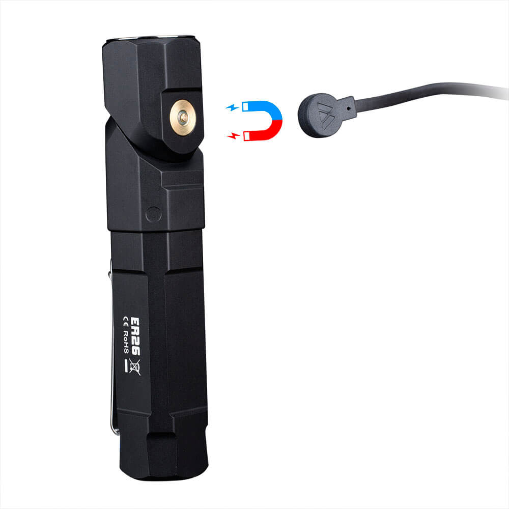 Fitorch ER26 Head Magnetic Charging Rechargeable Flashlight