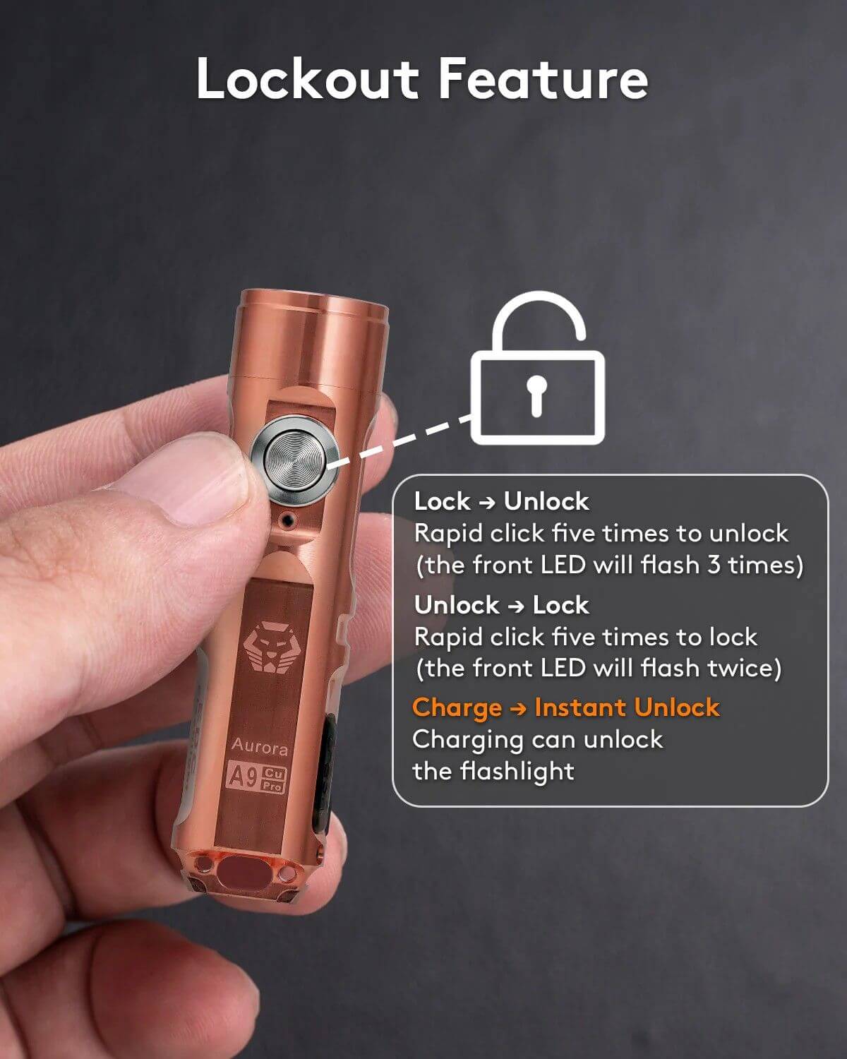 RovyVon Aurora A9 Copper Pro LED Keychain Flashlight