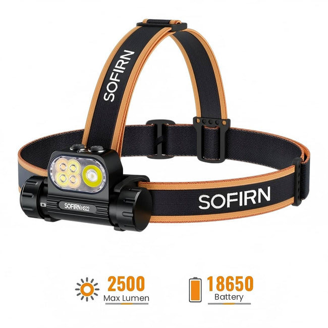 SOFIRN HS22 2500lm Headlamp