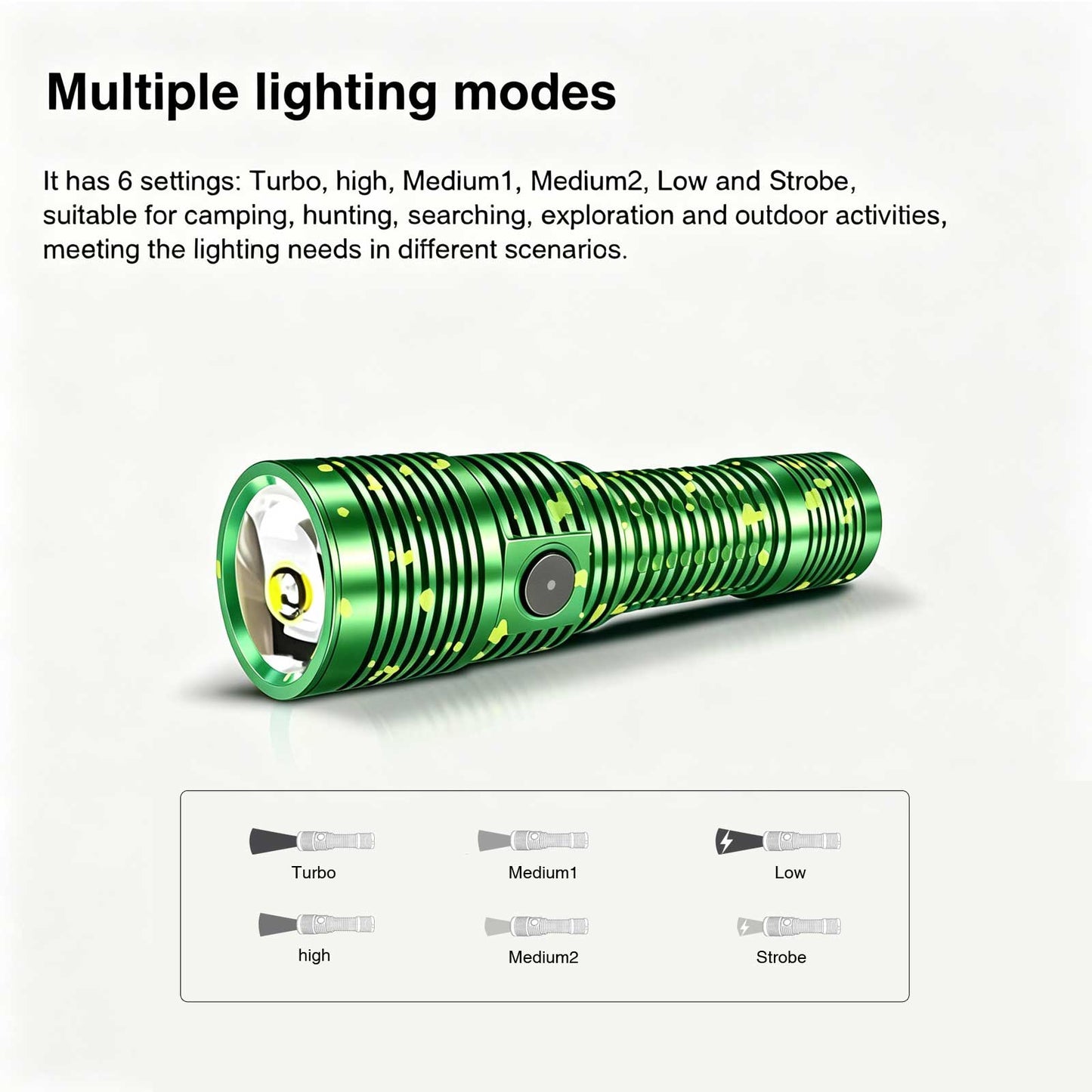 Flgedc MR01 2000lm Rechargeable High Performance Flashlight