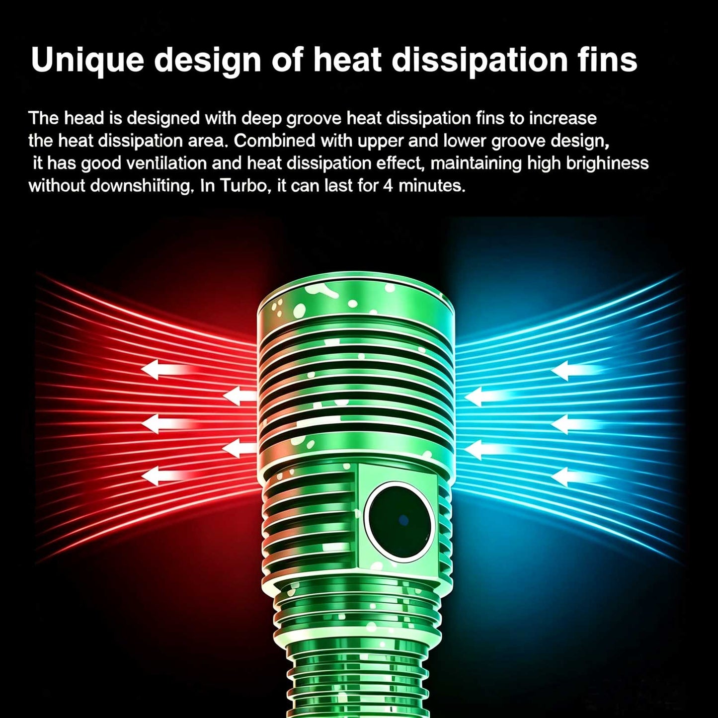 Flgedc MR01 2000lm Rechargeable High Performance Flashlight