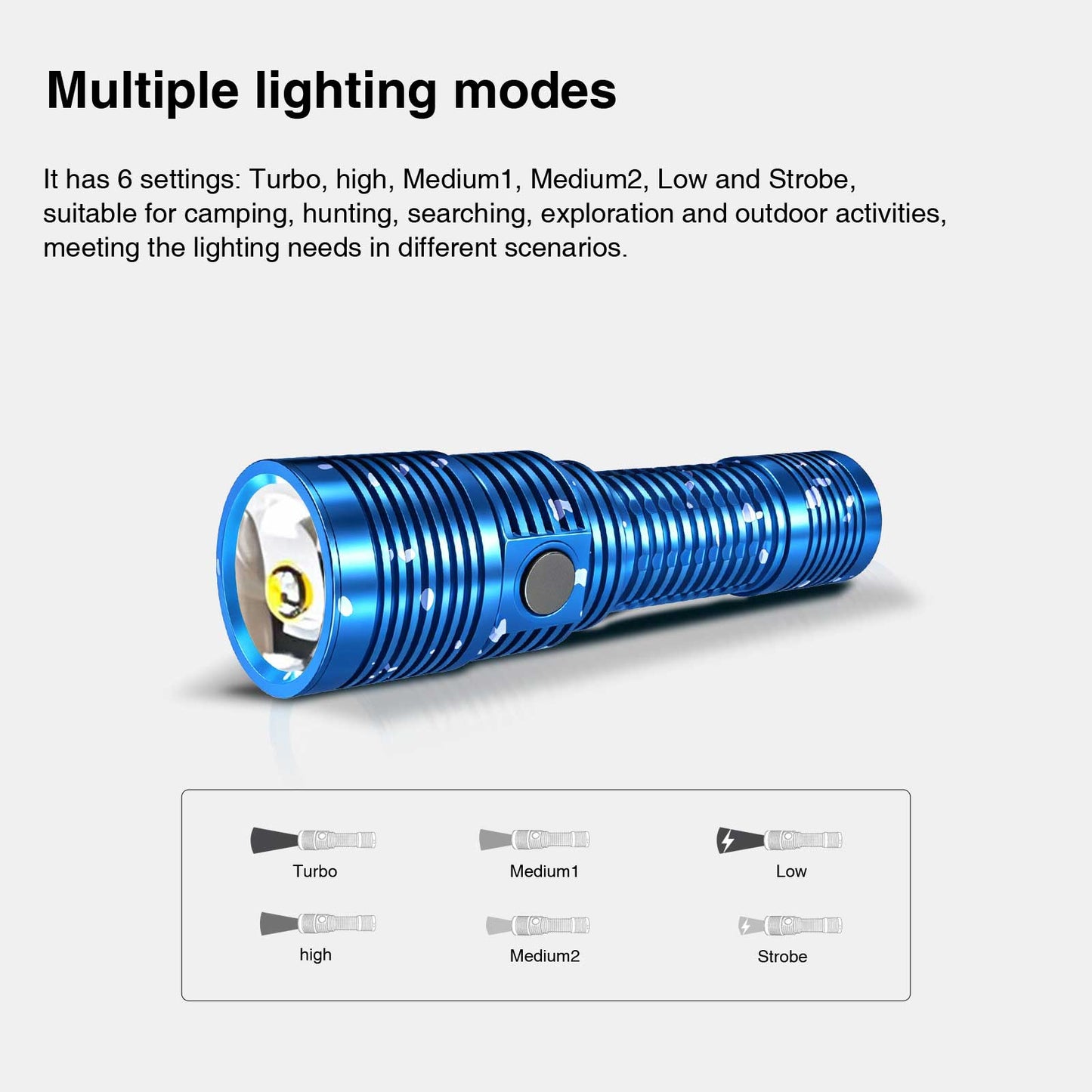 Flgedc Mr01 2000lm Rechargeable High Performance Flashlight