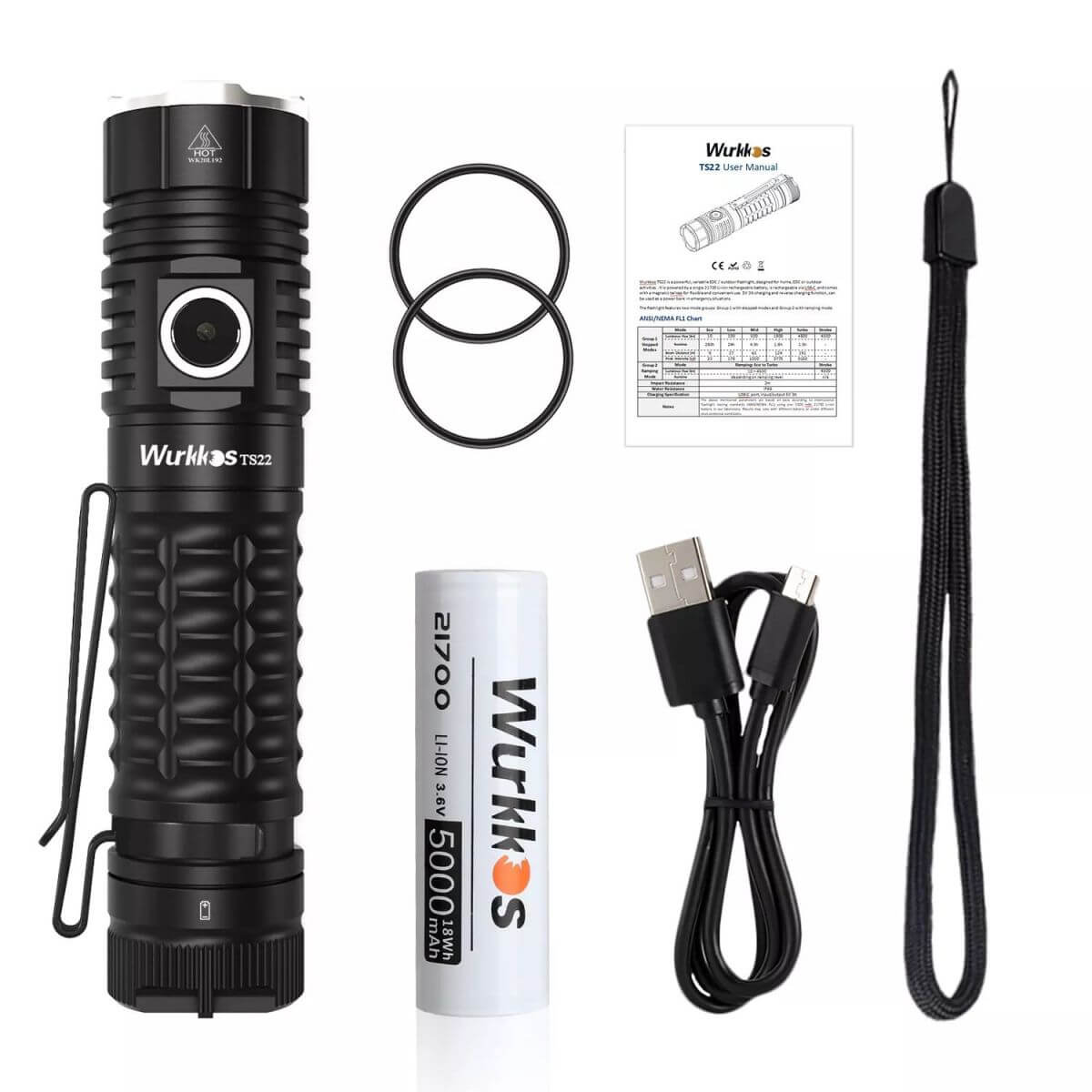 USB Flashlights | Buy Best high-quality USB Flashlights