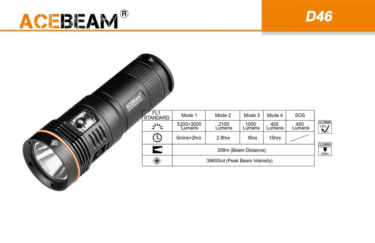 Acebeam D46 LED Dive Light