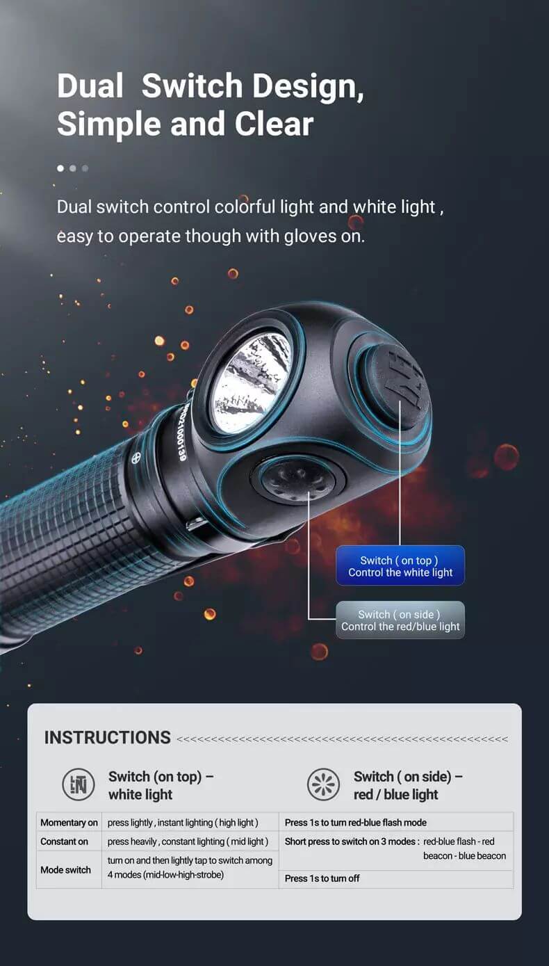Nextorch P10 Multi-usage Right Angle Flashlight