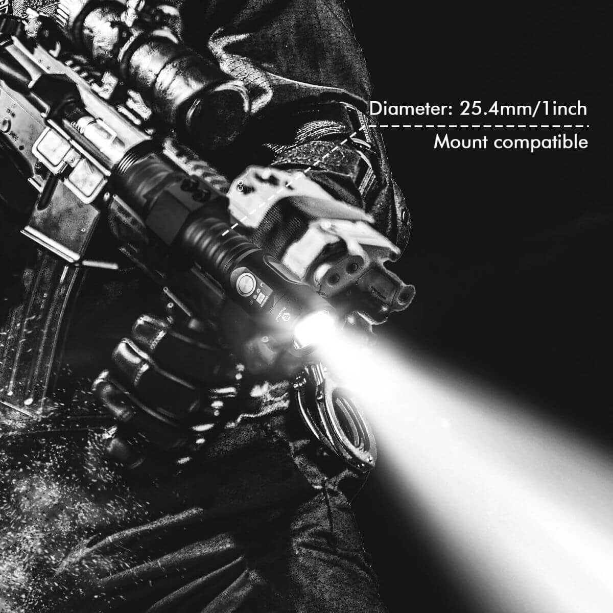 Rovyvon GL7 (G2) 2000 Lumens Tactical EDC Flashlight