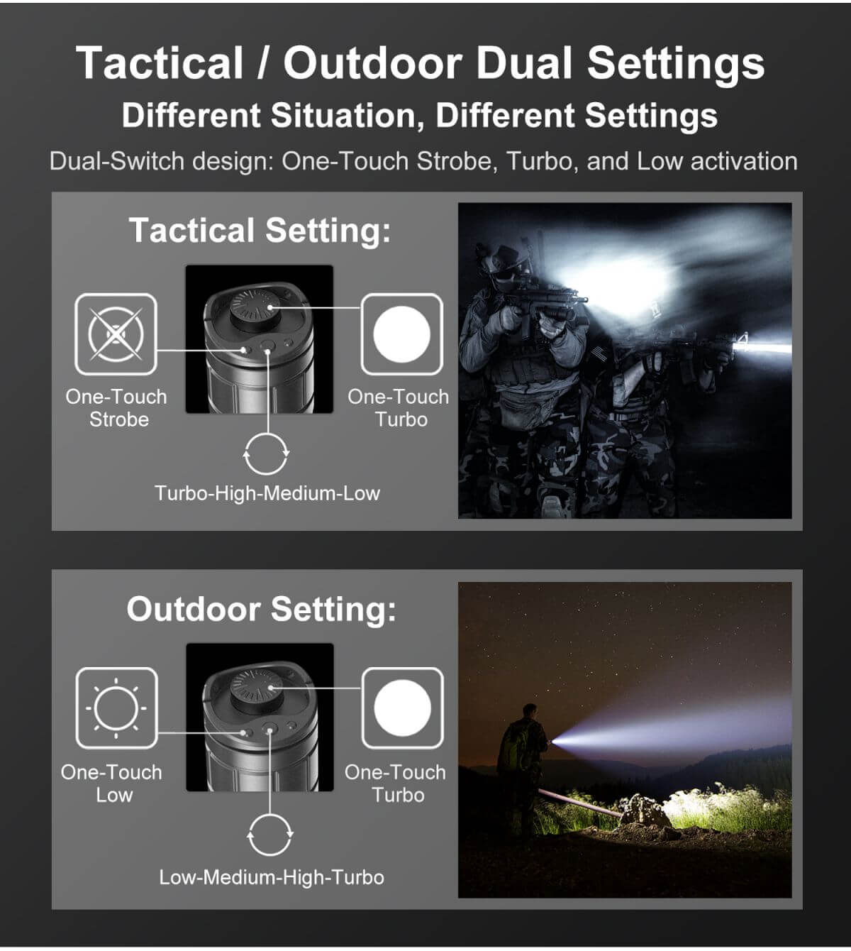 Klarus XT11GT Pro V2.0 Rechargeable Tactical Flashlight