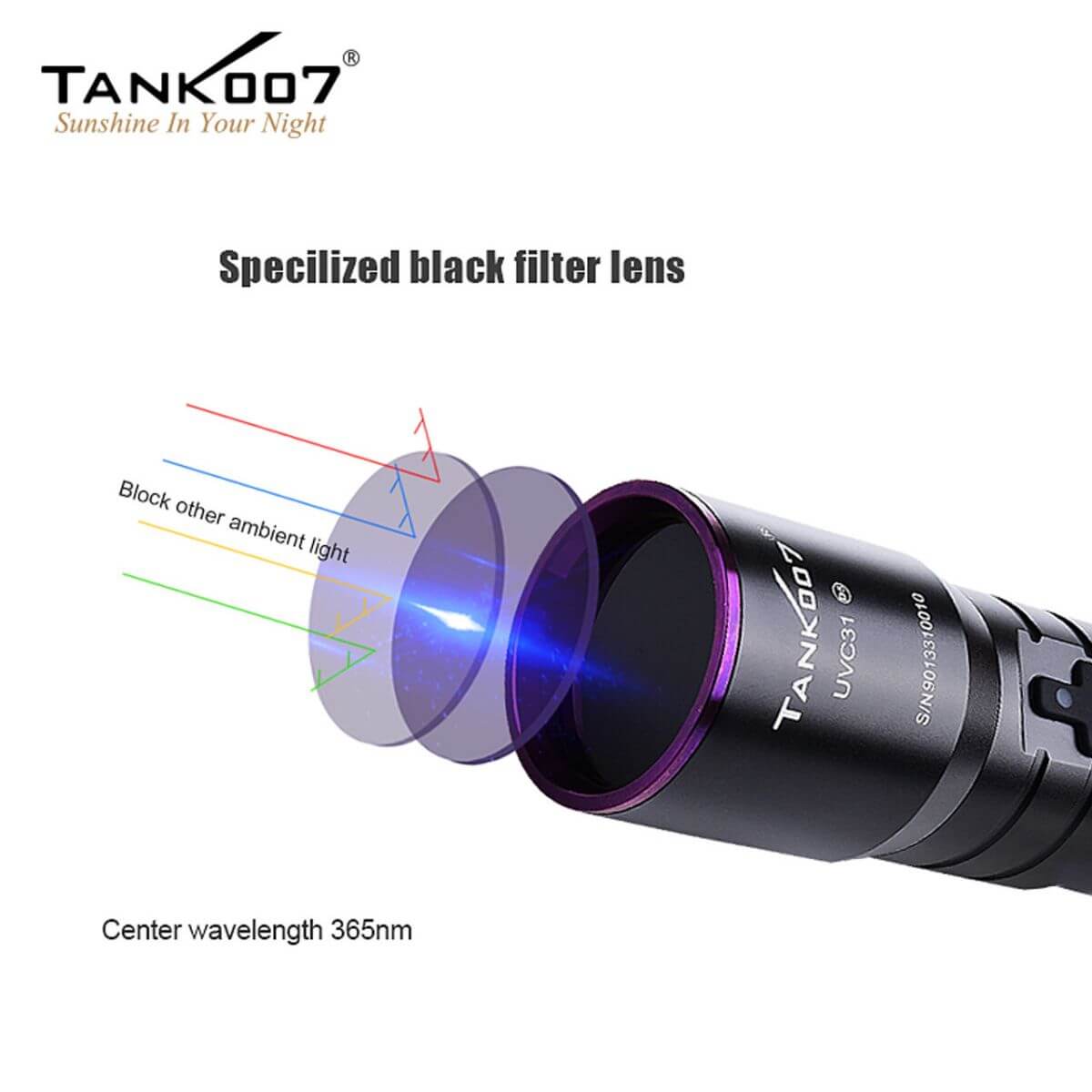 TANK007 UVC31 NDT Nichia UV LED Flashlight
