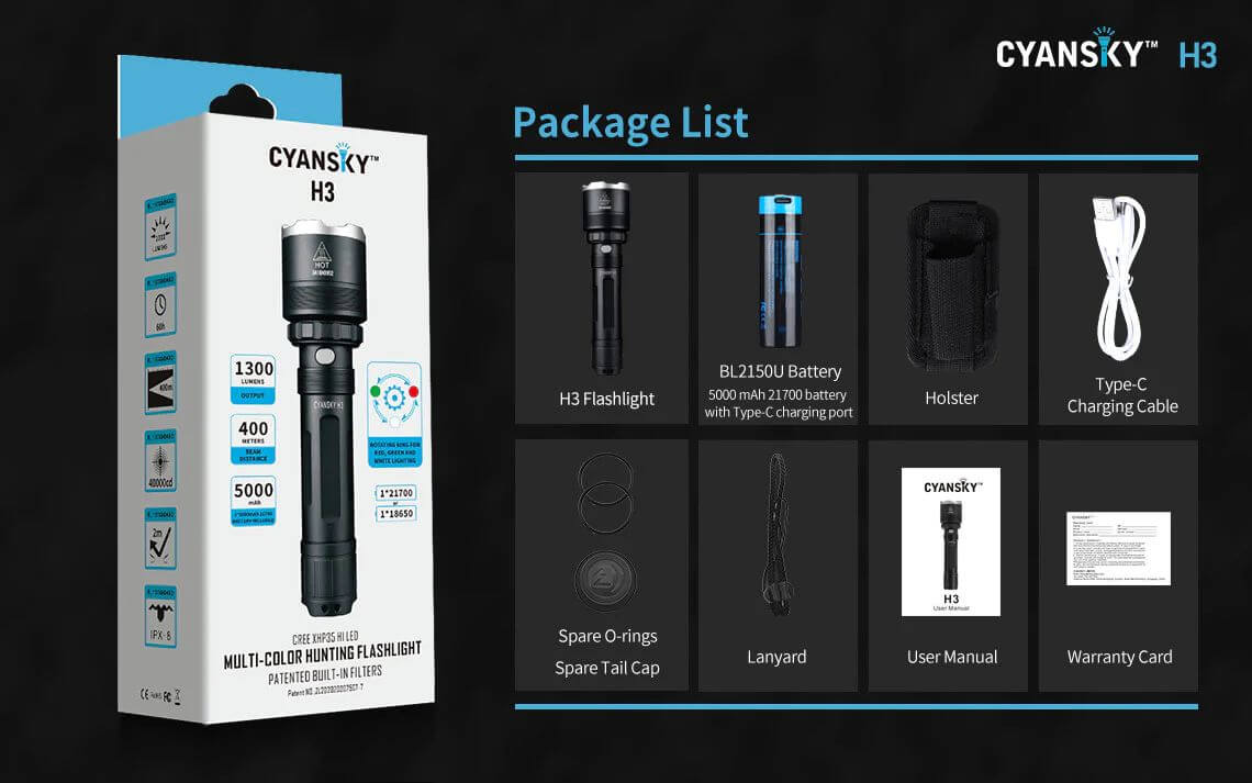 Cyansky H3 Rechargeable Blood Torch