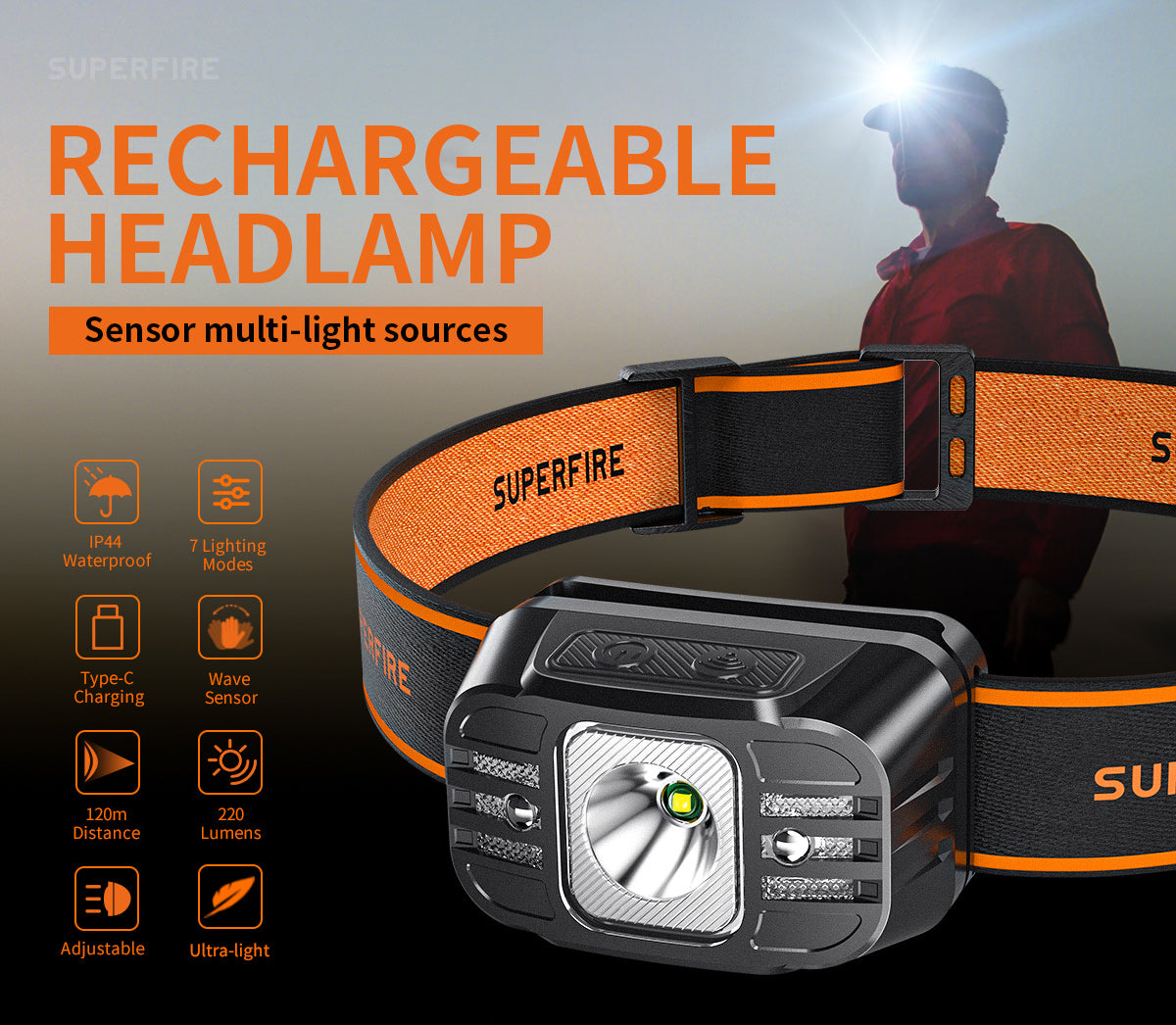 SUPERFIRE HL75-X LED Headlamp Flashlight
