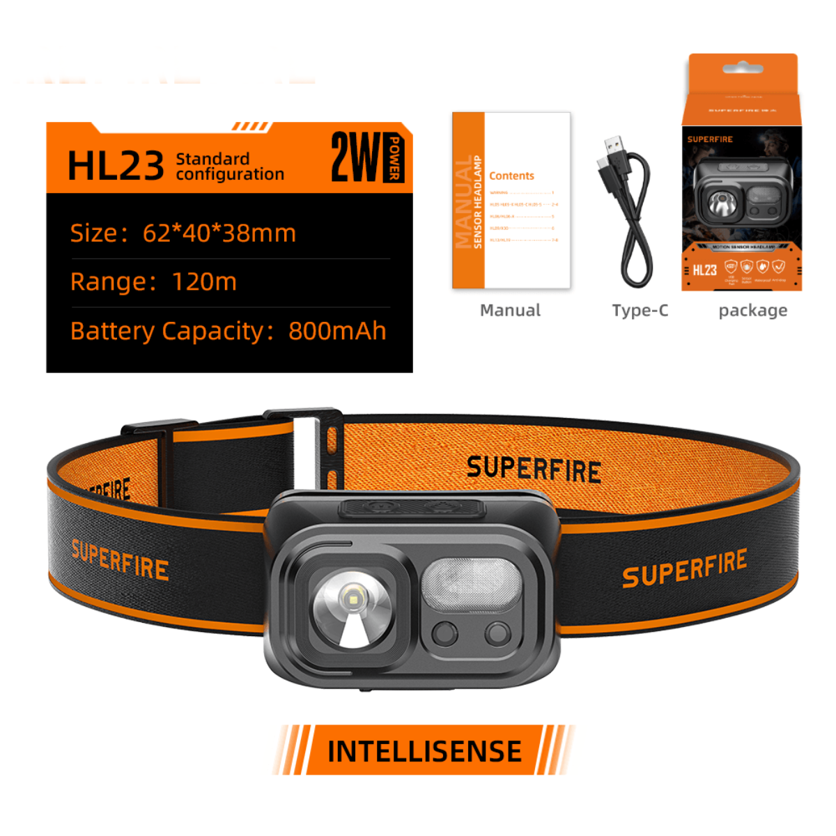 SuperFire HL23 Mini Headlamp