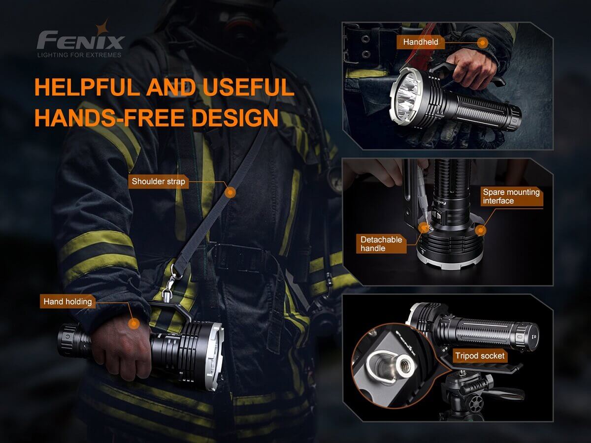 Fenix LR80R Rechargeable Searching Flashlight