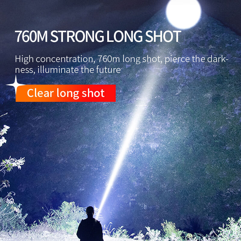 SUPERFIRE Y20 Super Bright LED Zoom Long Shot Fashlight