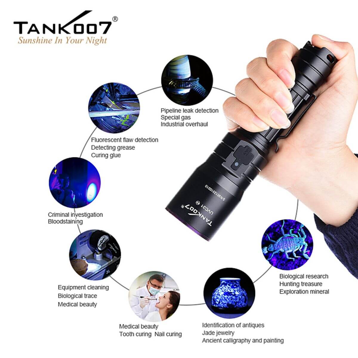 TANK007 UVC31 NDT Nichia UV LED Flashlight