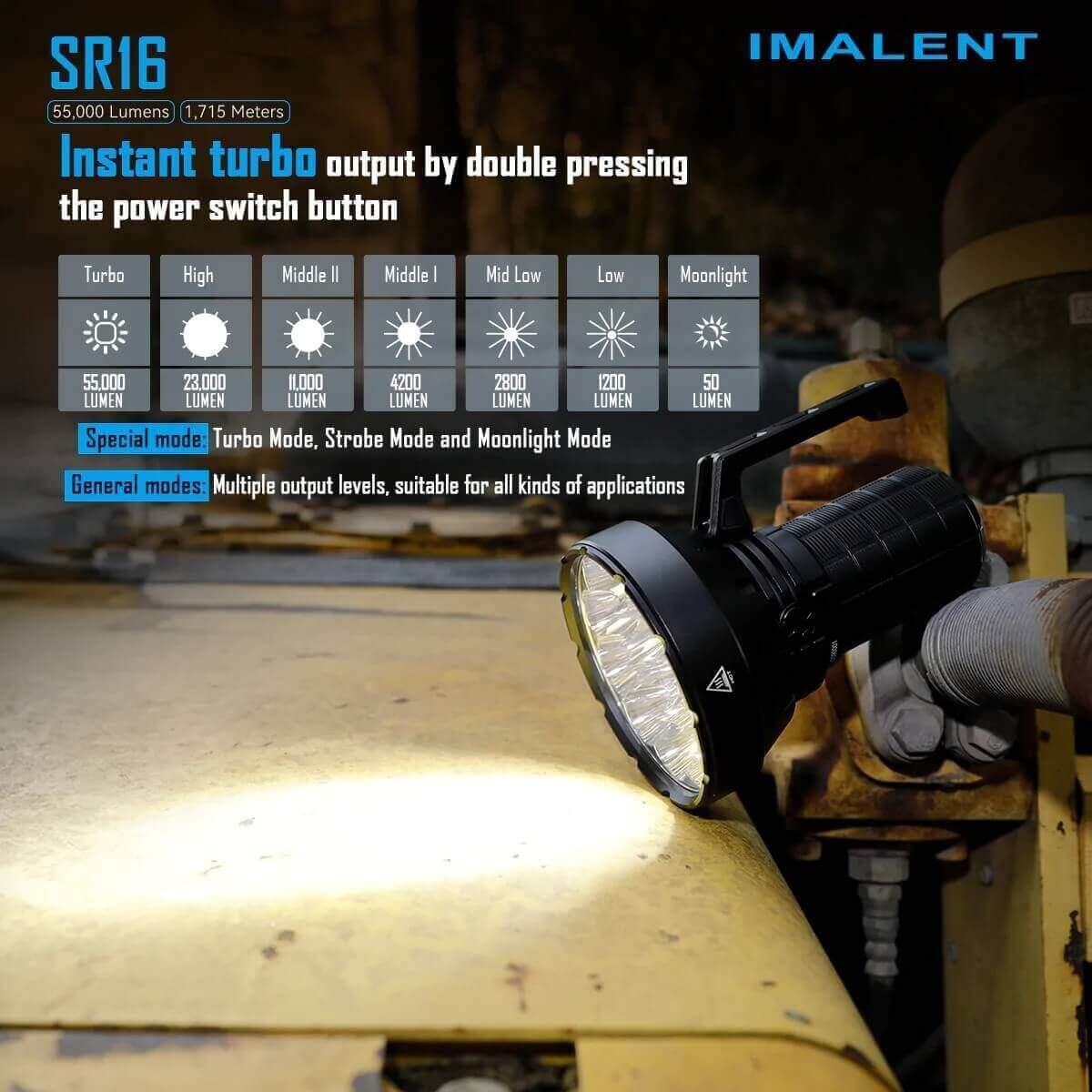 IMALENT SR16 High Power Flashlight