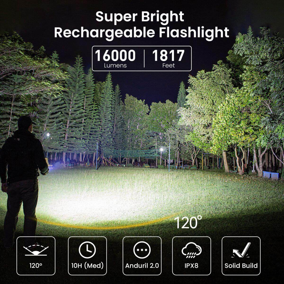 Sofirn Q8 Plus Powerful 16000lm Rechargeable Flashlight – flashlightgo