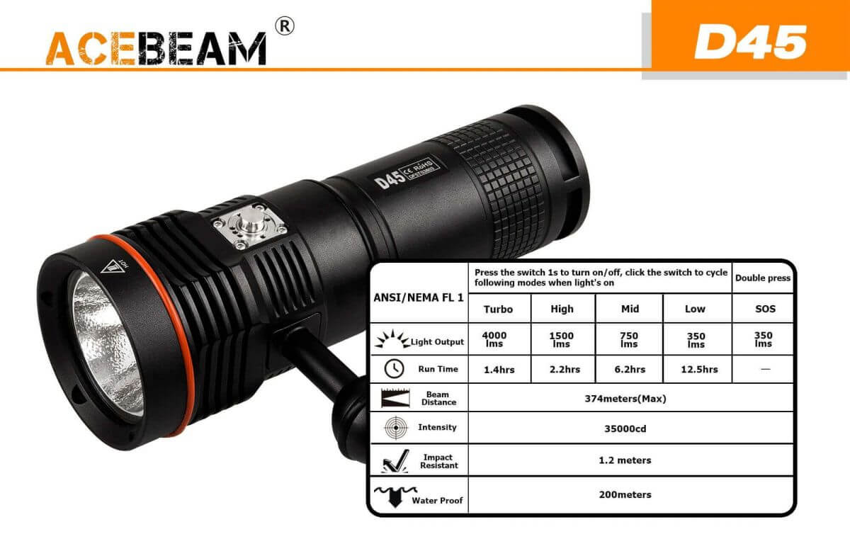 Acebeam D45 LED Dive Light
