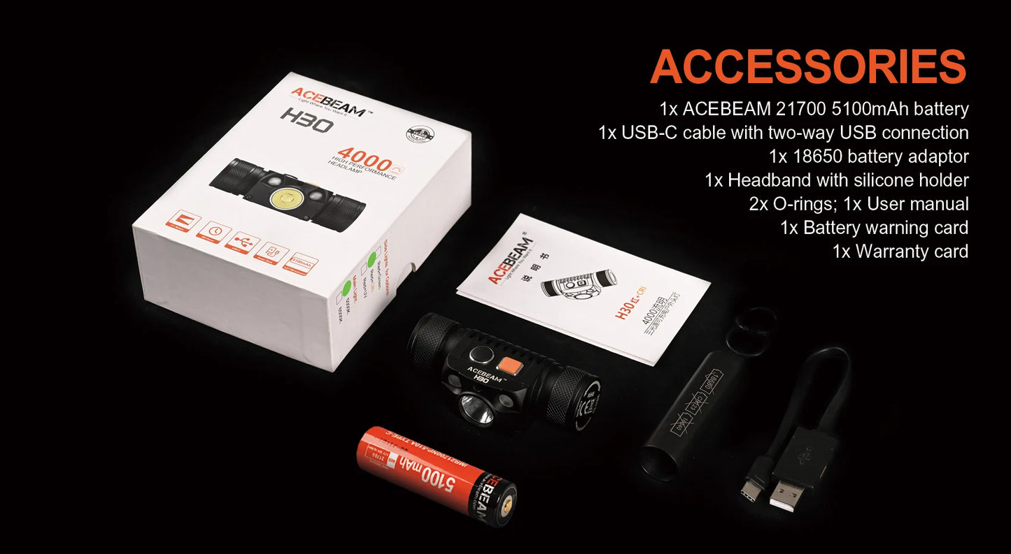 Acebeam H30 Rechargeable Brightest Headlamp